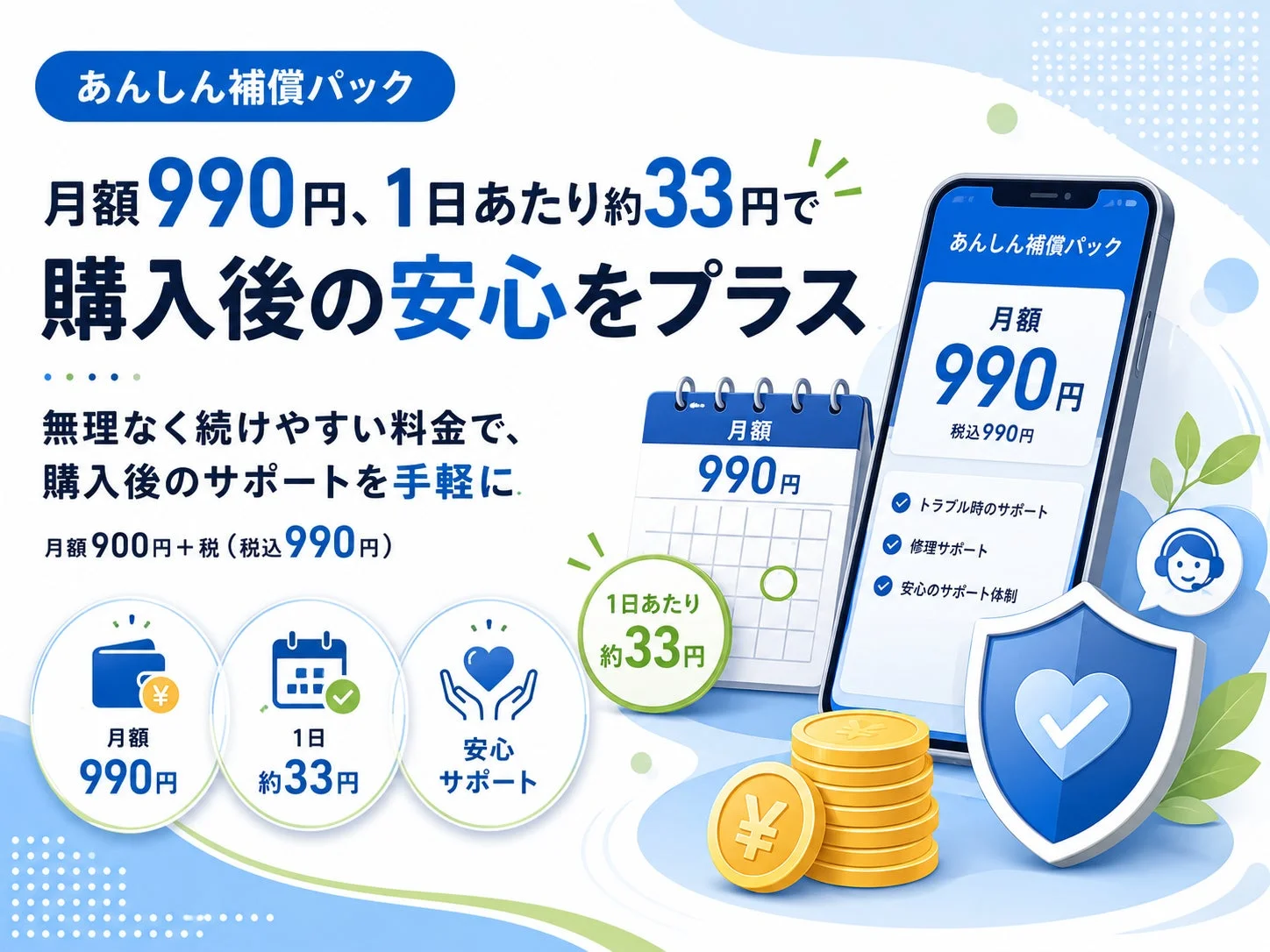 月額990円、1日あたり約33円で購入後の安心をプラス