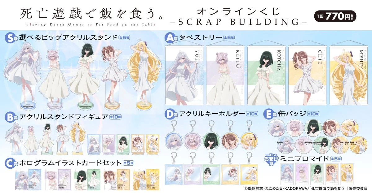 賞品ラインナップ