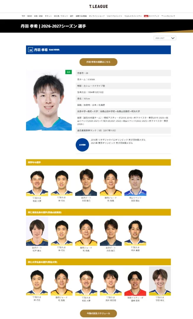 Tリーグ選手紹介ページのリニューアルイメージ