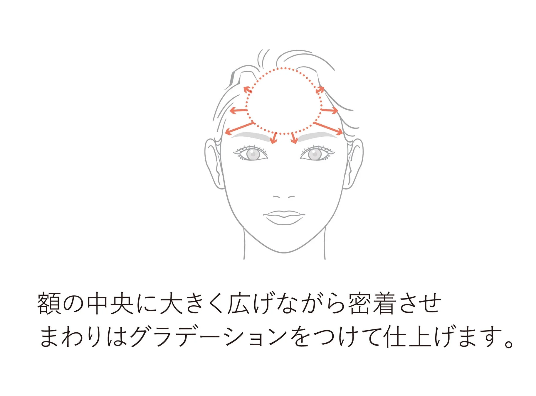 ファンデーション使用方法2