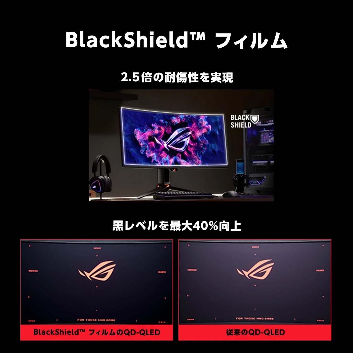 BlackShield™ フィルム 2.5倍の耐久性を実現 BLACK SHIELD 黒レベルを最大40%向上 BlackShield™ フィルムのQD-QLED 従来のQD-QLED FOR THOSE WHO DARE