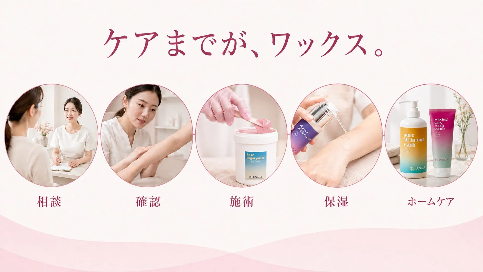 ケアまでがワックスのフロー