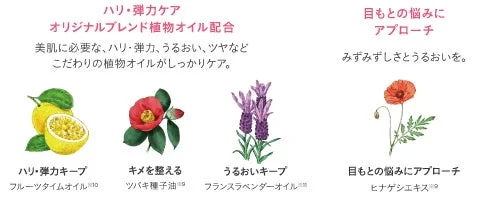 ハリ・弾力ケアと目もとケアの植物由来成分