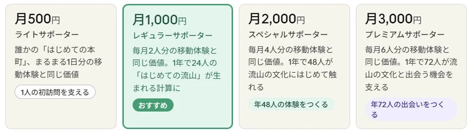 サポータープランの案内
