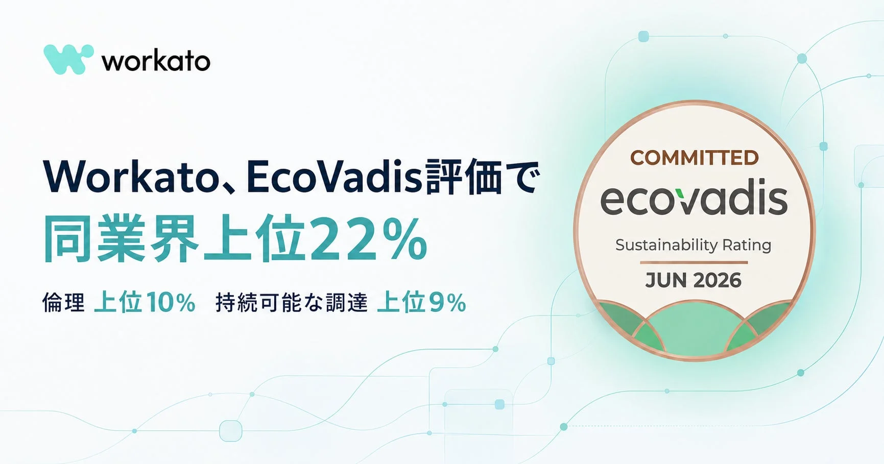 Workato EcoVadis評価