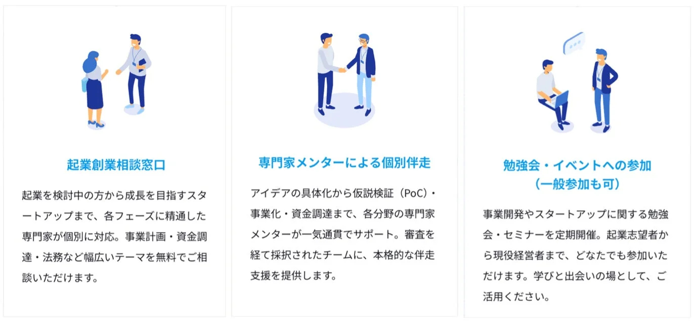起業・新規事業相談窓口、専門家メンターによる個別伴走、勉強会・イベントへの参加