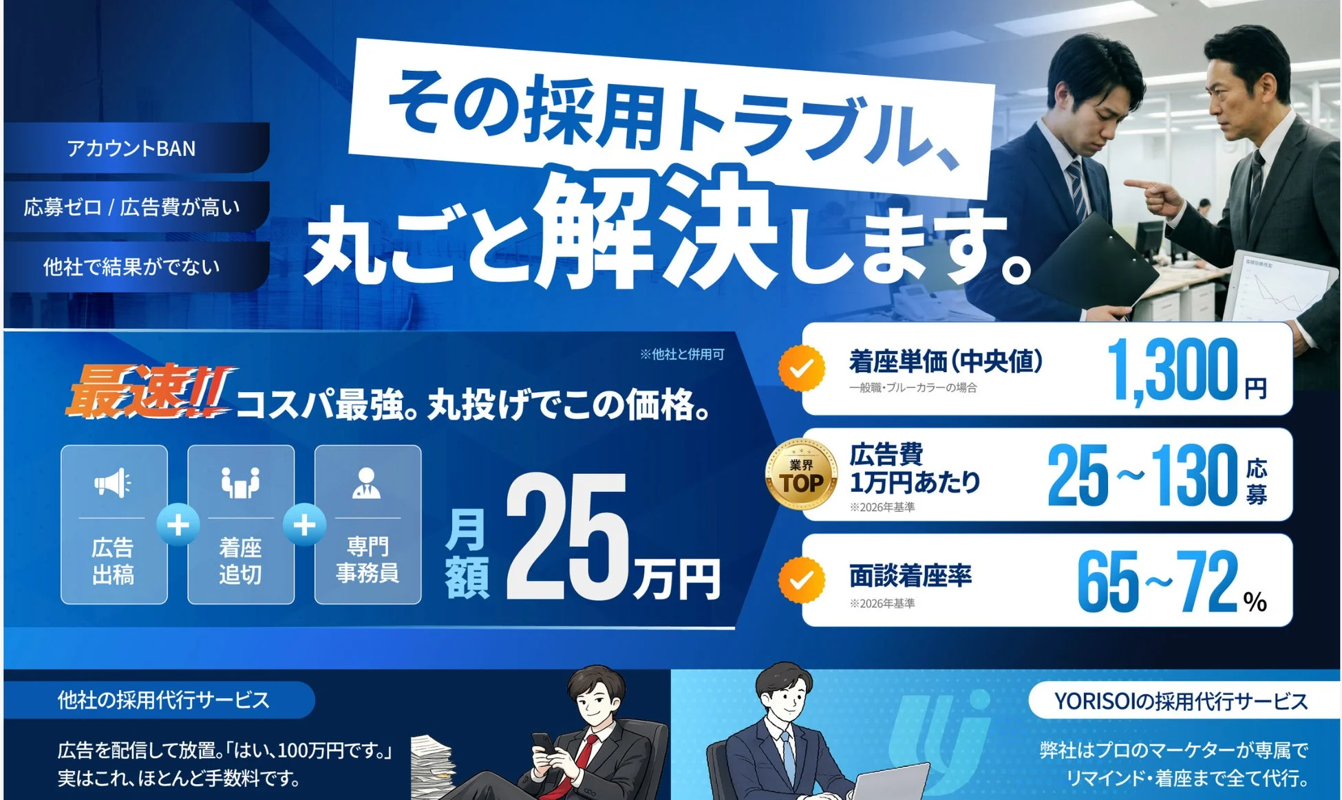 採用代行サービス「採用くん」の概要