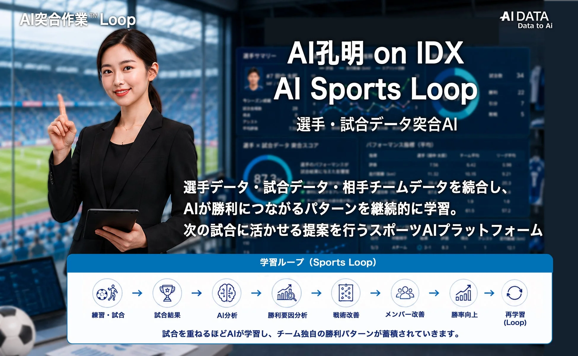 AI Sports Loopの説明画像