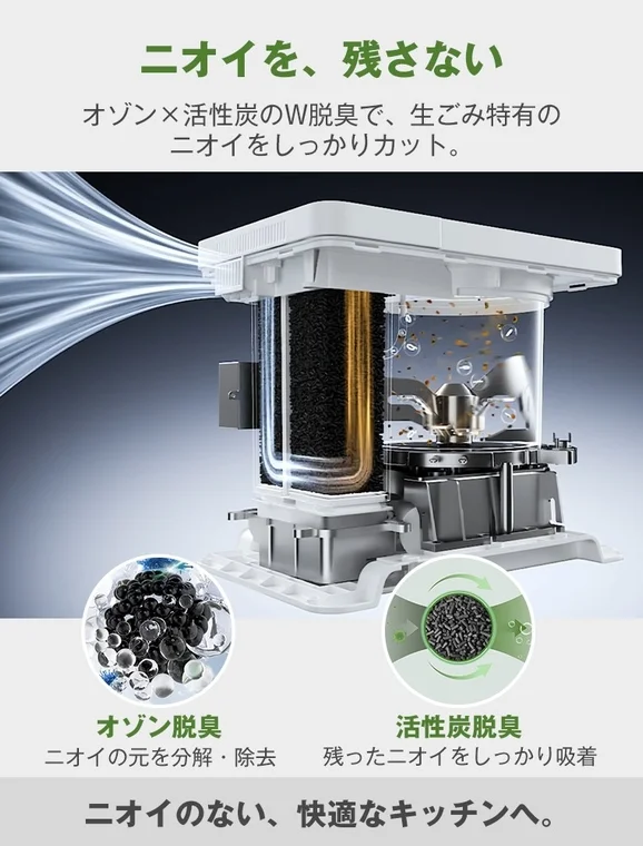 SOPPYのオゾン×活性炭によるW脱臭機能の紹介