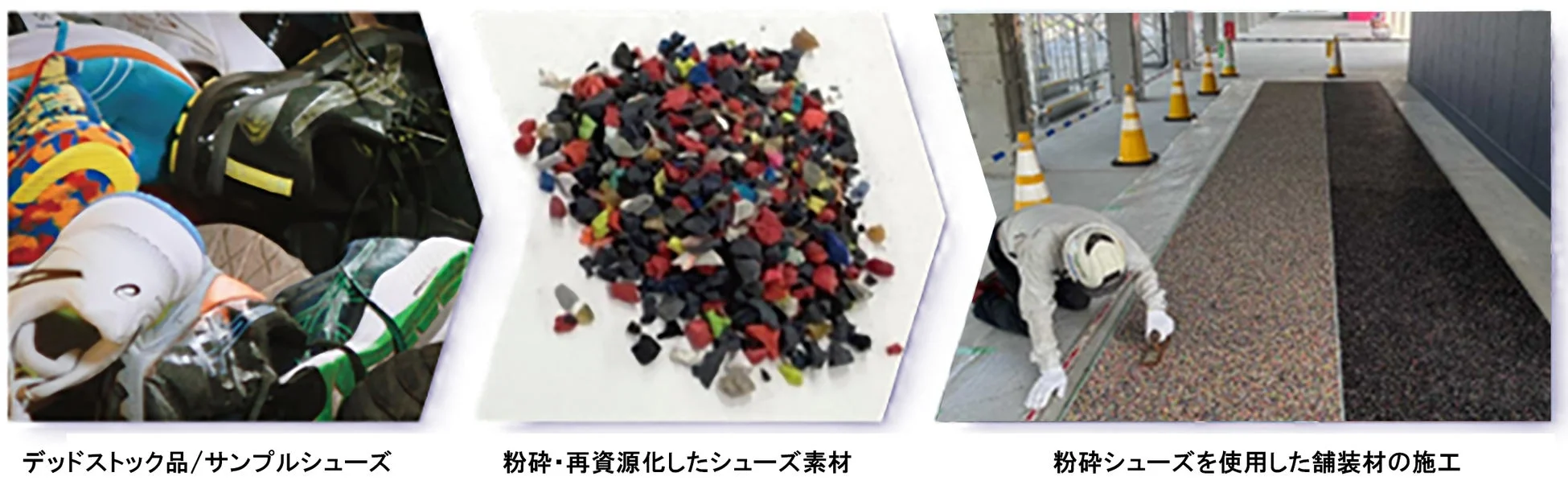 デッドストックのシューズが舗装材に生まれ変わるプロセス