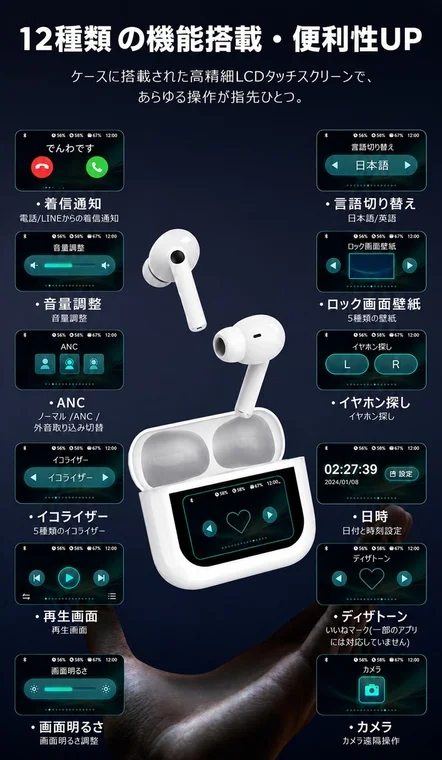 12in1多機能
