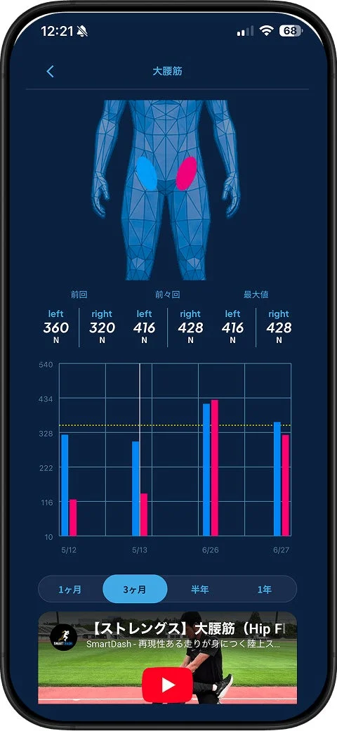 Smart Dash Appの大腰筋トレーニング画面