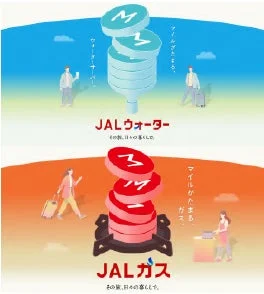 JALウォーターとJALガス