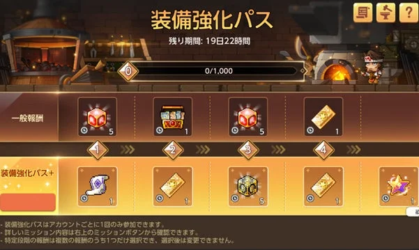装備強化パス