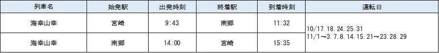 海幸山幸