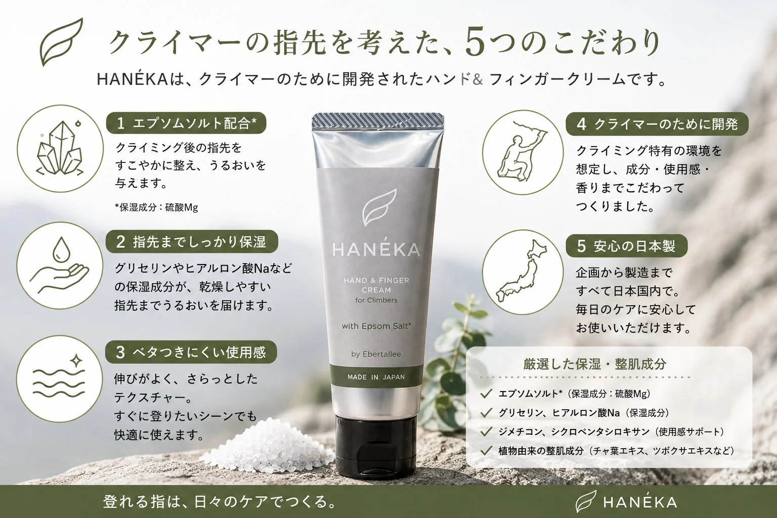 クライマーの指先を考えた、5つのこだわり