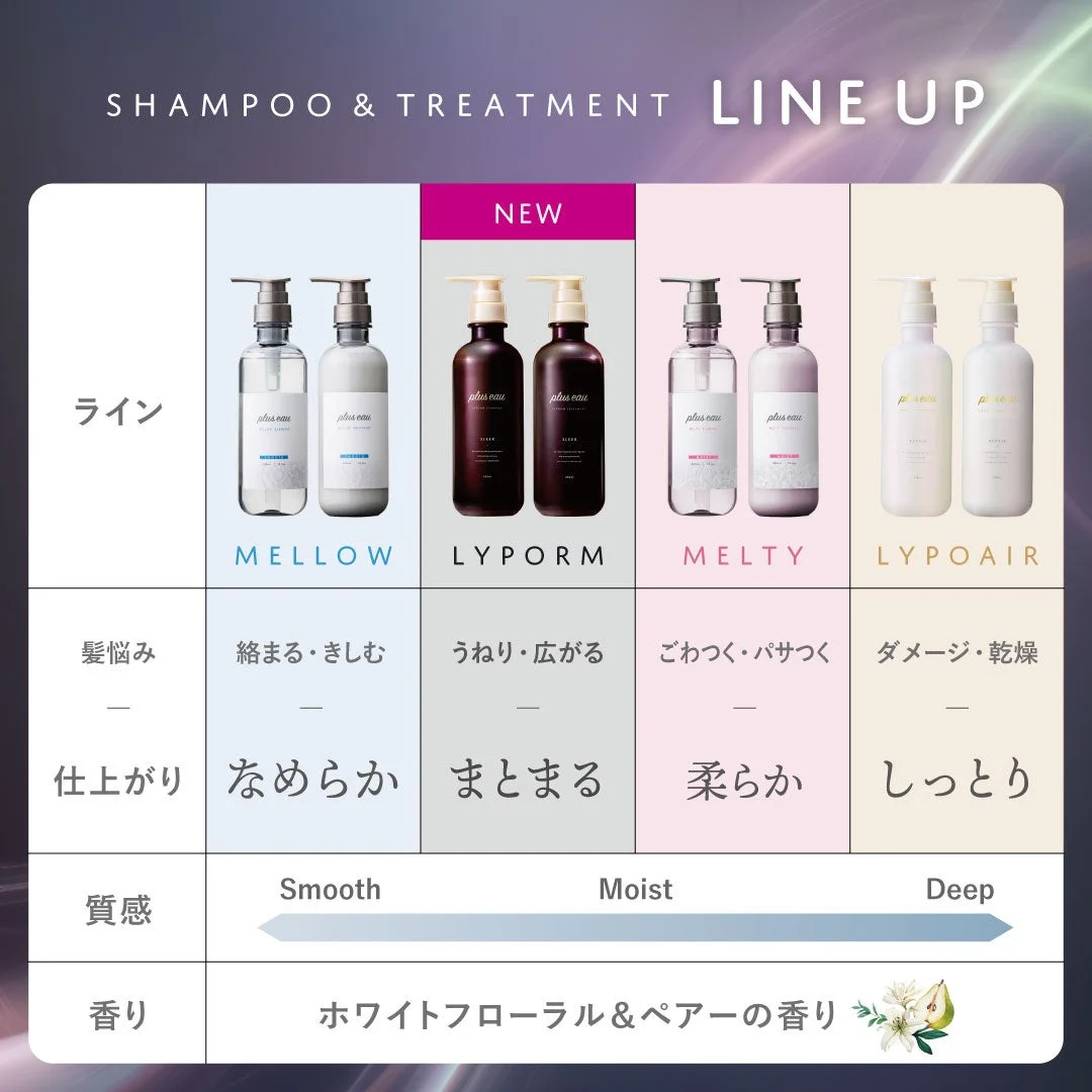 プリュスオー シャンプー&トリートメント ラインナップ
