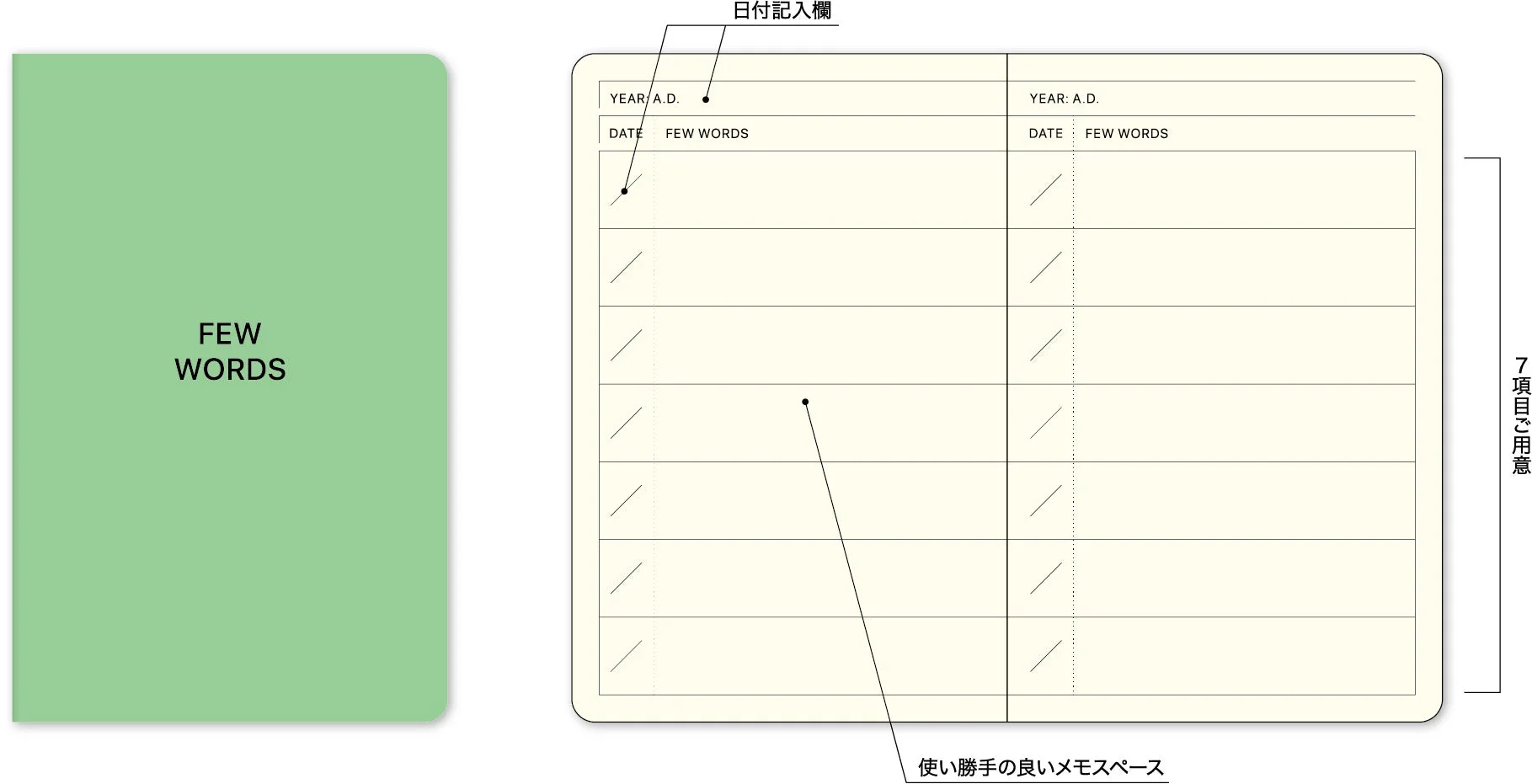 ひと言メモリフィル