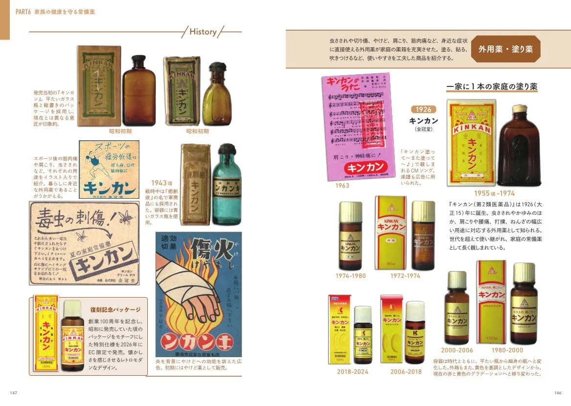 家族の健康を守る常備薬/外用薬・塗り薬より