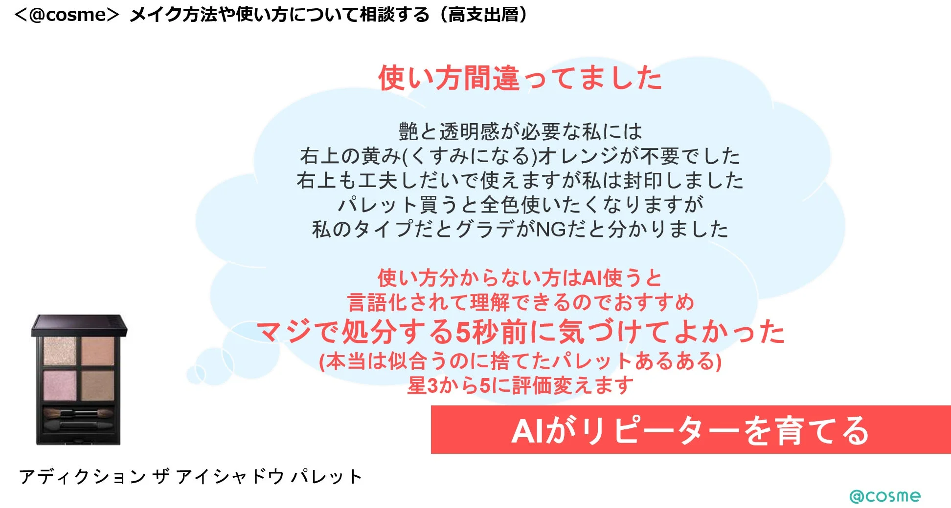 アディクションのアイシャドウパレットについて、AIを活用したことで正しい使い方を理解し、処分寸前から評価を上げたという体験談