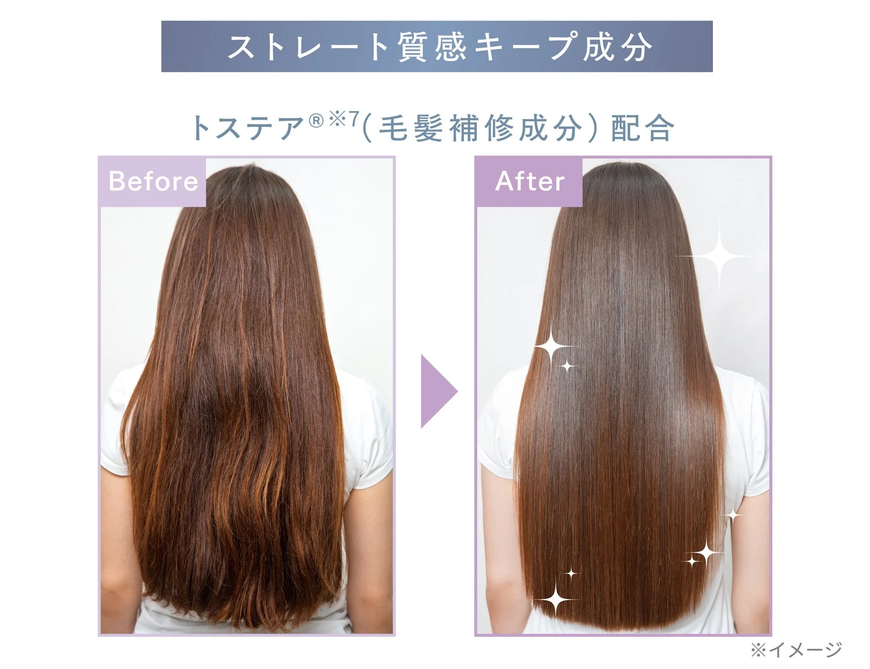 ストレート質感キープ成分配合によるビフォーアフター