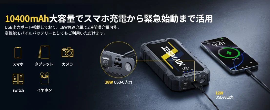 10400mAh大容量でスマホ充電から緊急始動まで活用