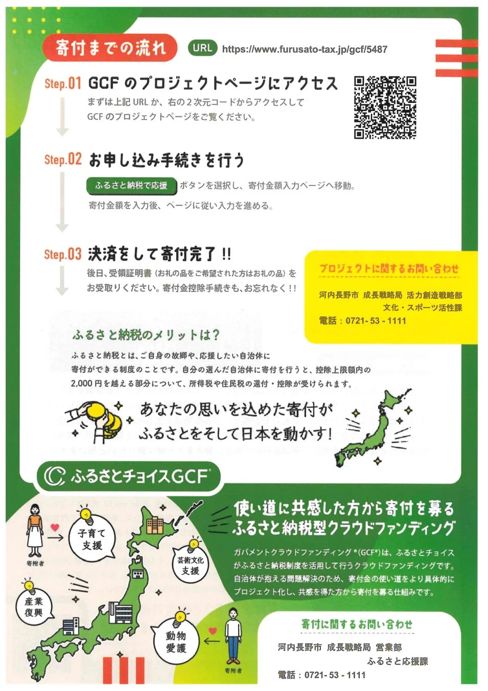 ふるさと納税型クラウドファンディングの寄付プロセス