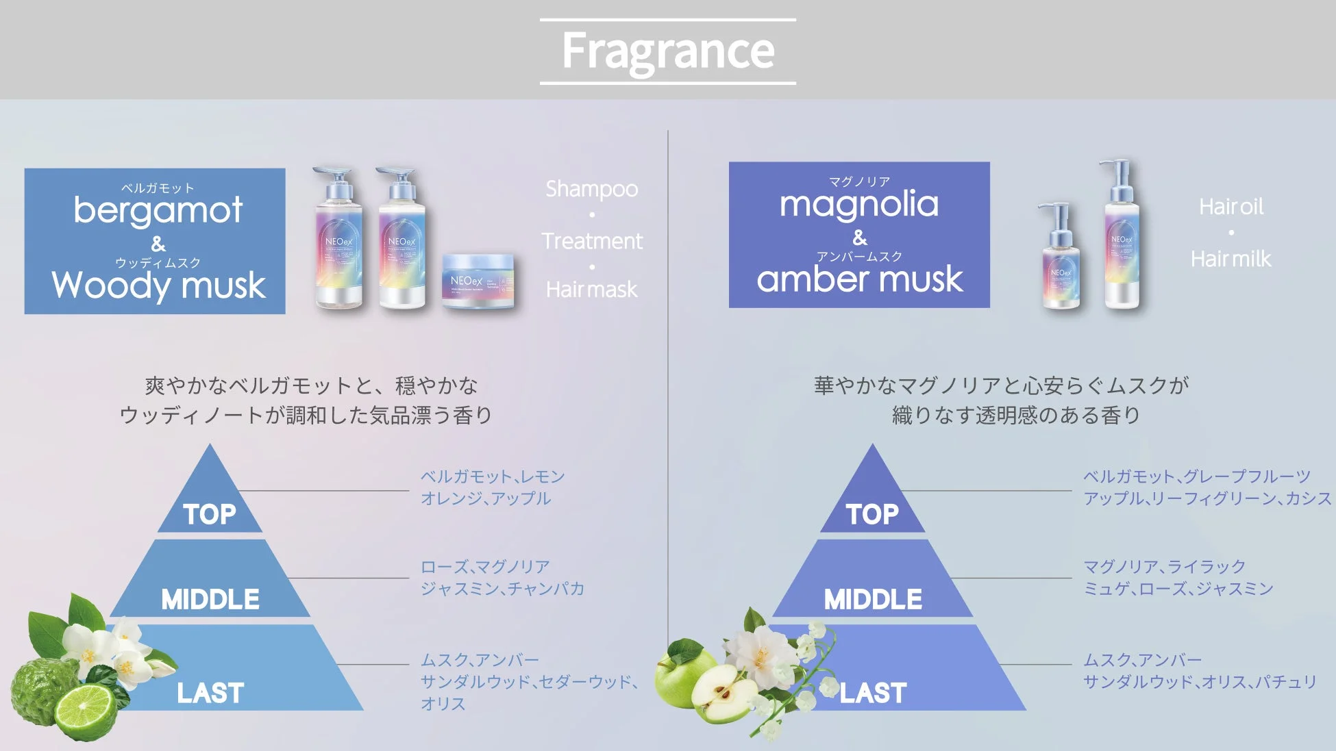 NEOexの香り