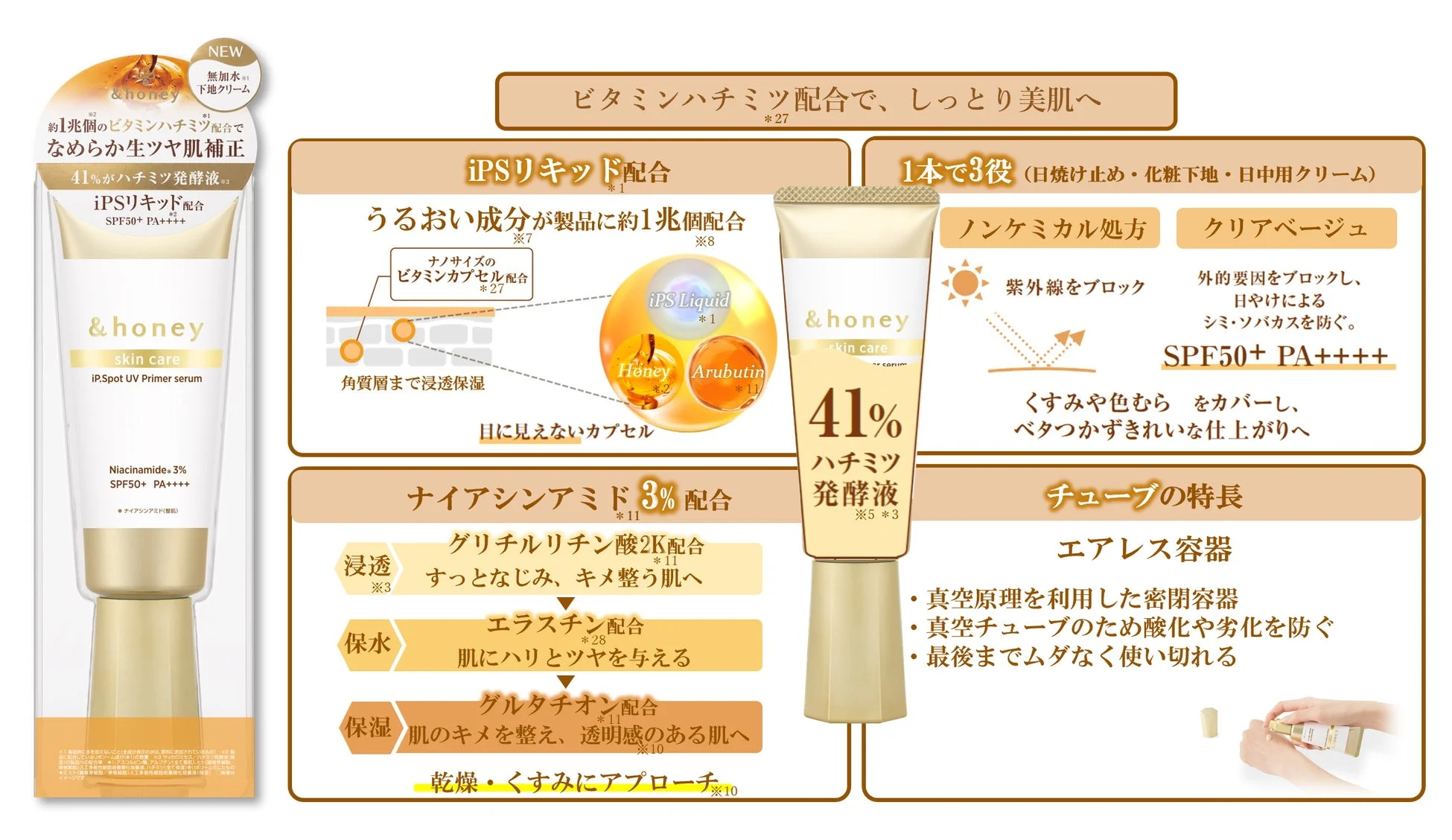 iPスポット UVプライマー セラム