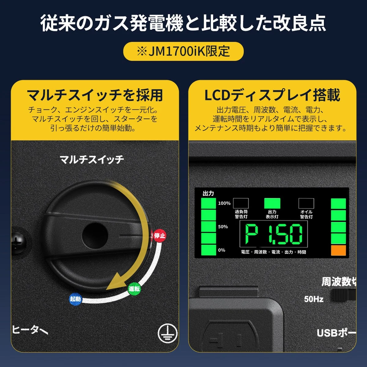 ガス発電機JM1700iKの改良点を紹介