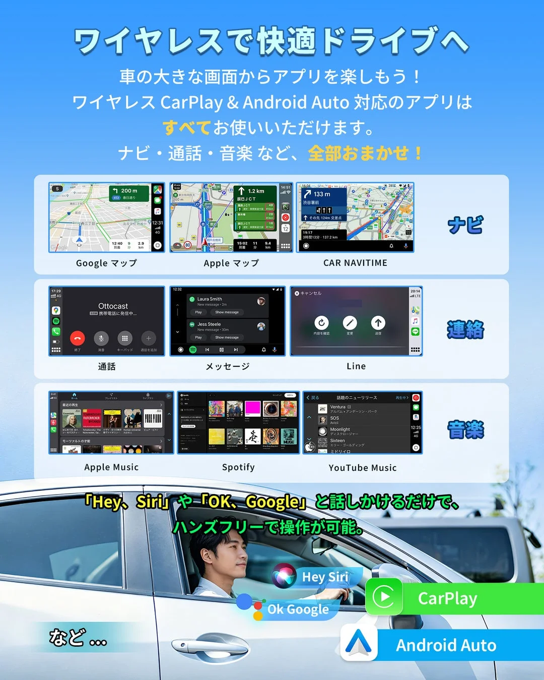 ワイヤレスCarPlay & Android Auto