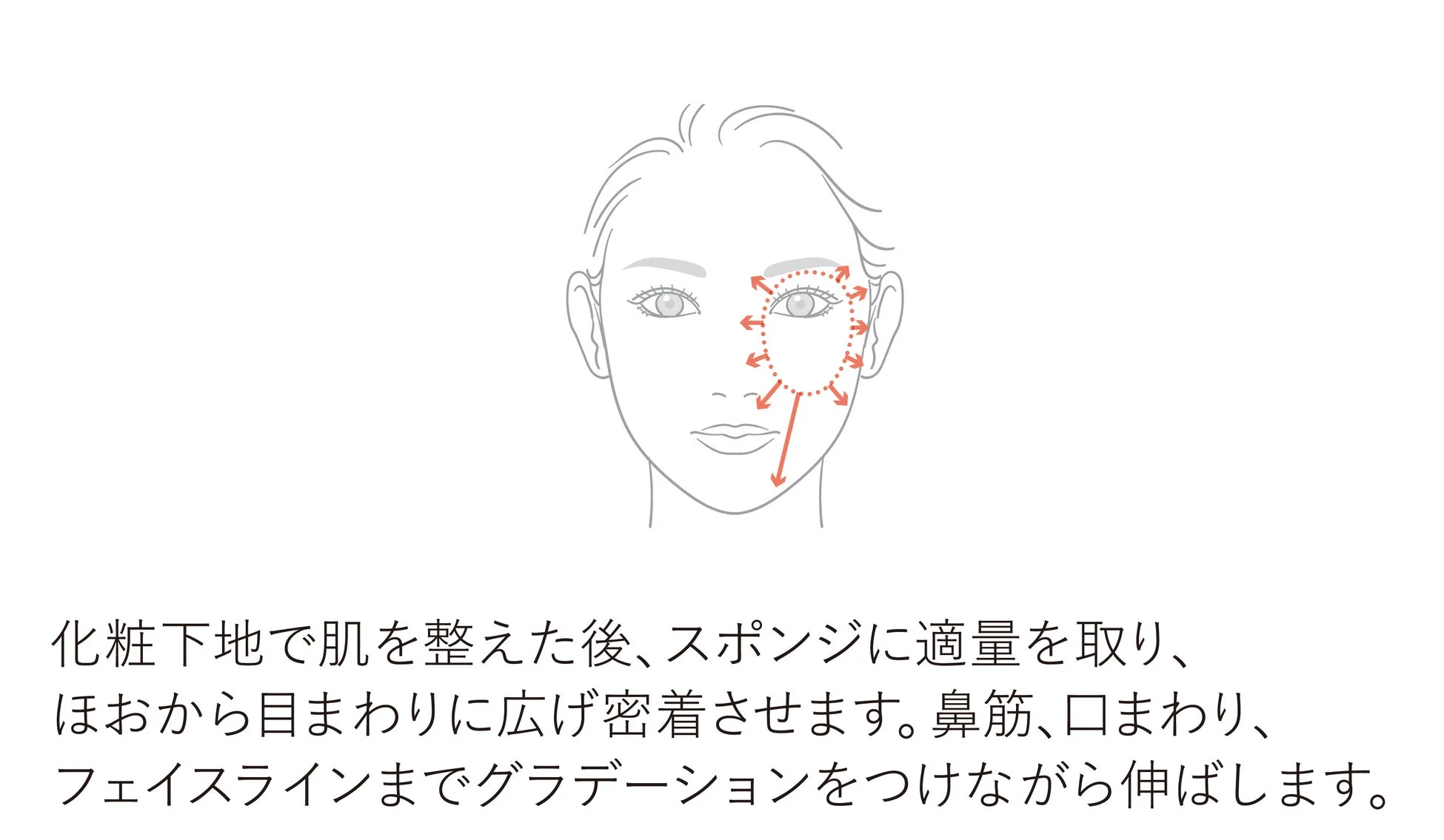 ファンデーション使用方法1