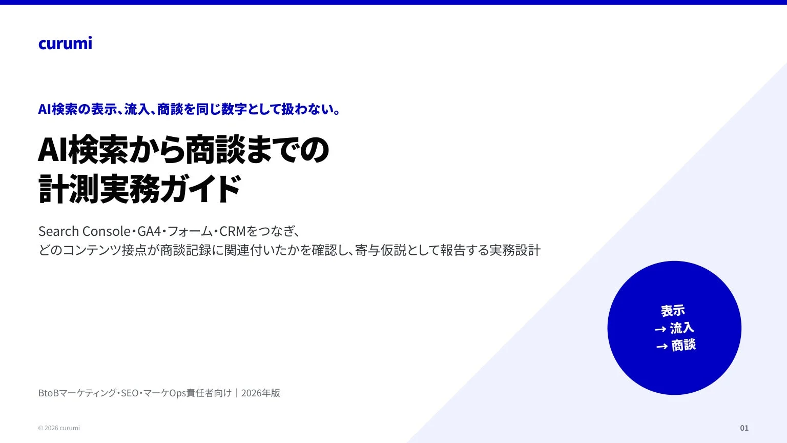 AI検索から商談までの計測実務ガイド