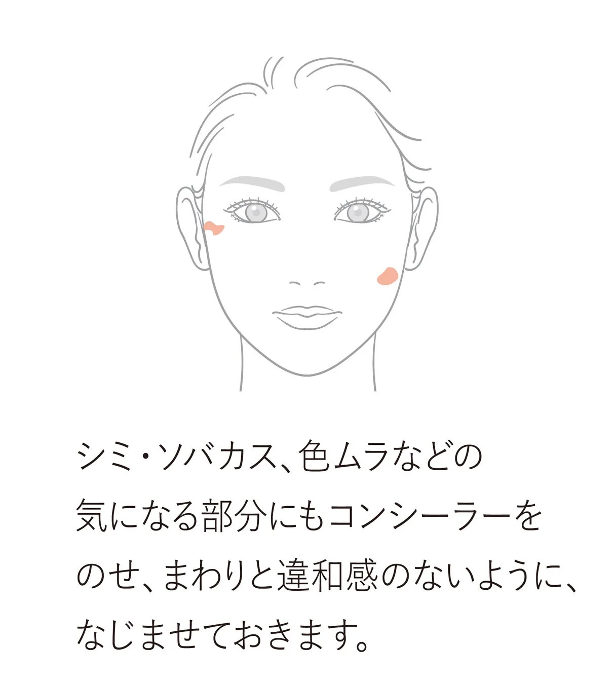コンシーラー使用方法3