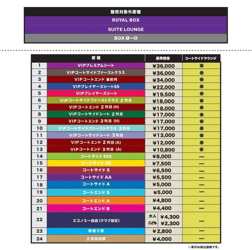 価格表
