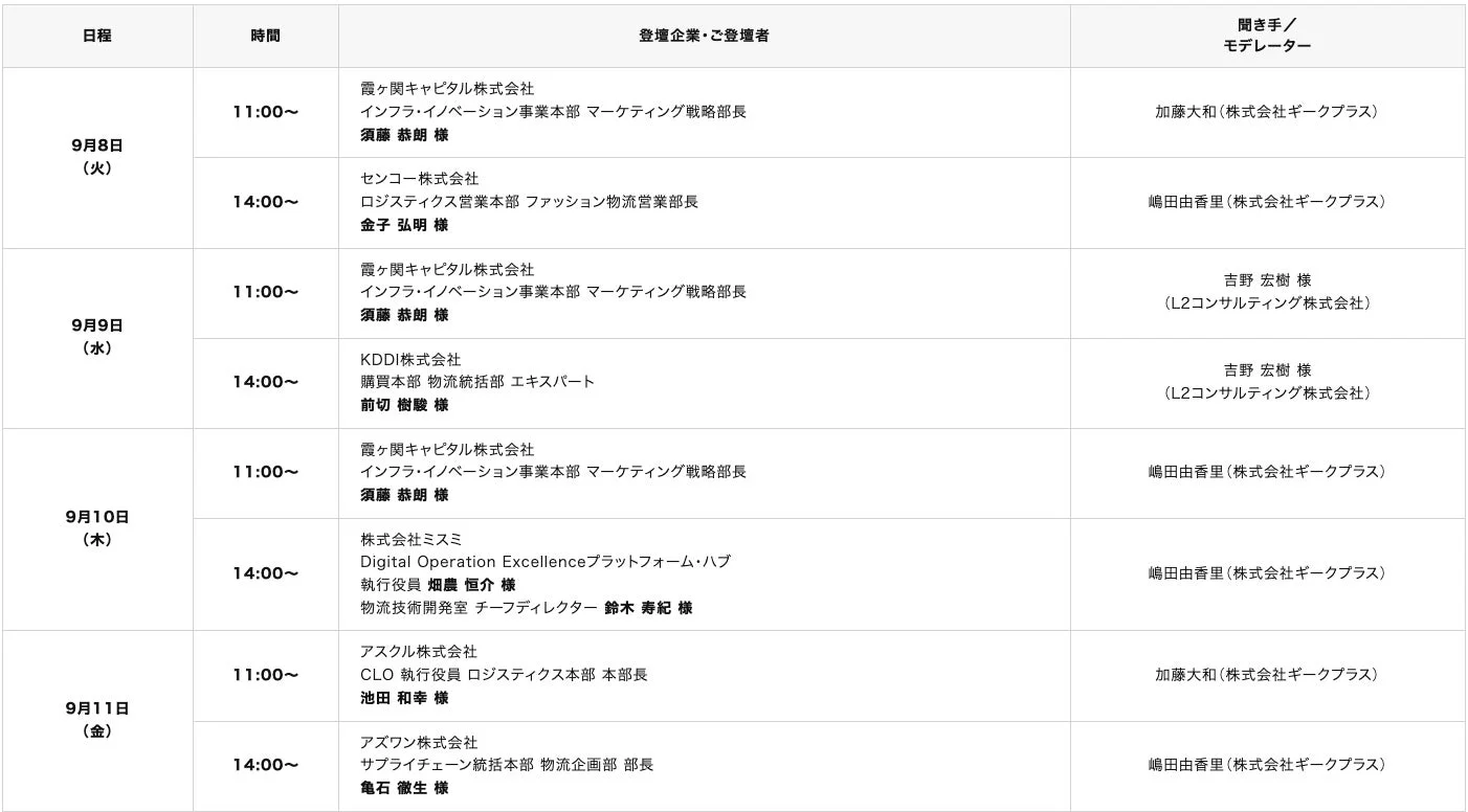 Real Voice Session Schedule