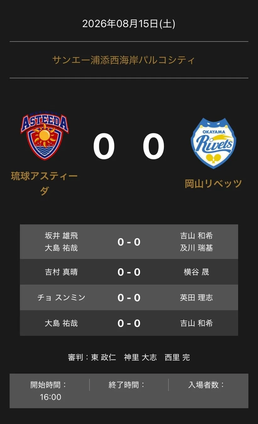 琉球アスティーダvs岡山リベッツ 試合速報