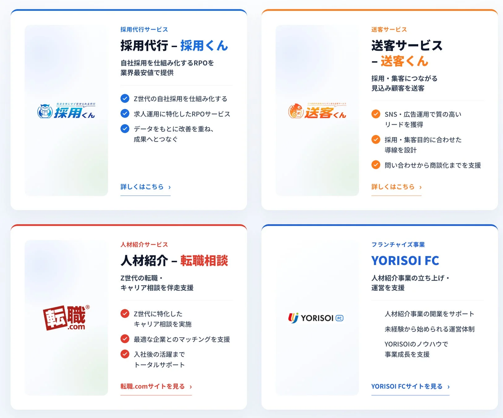 株式会社YORISOIのサービス全体像