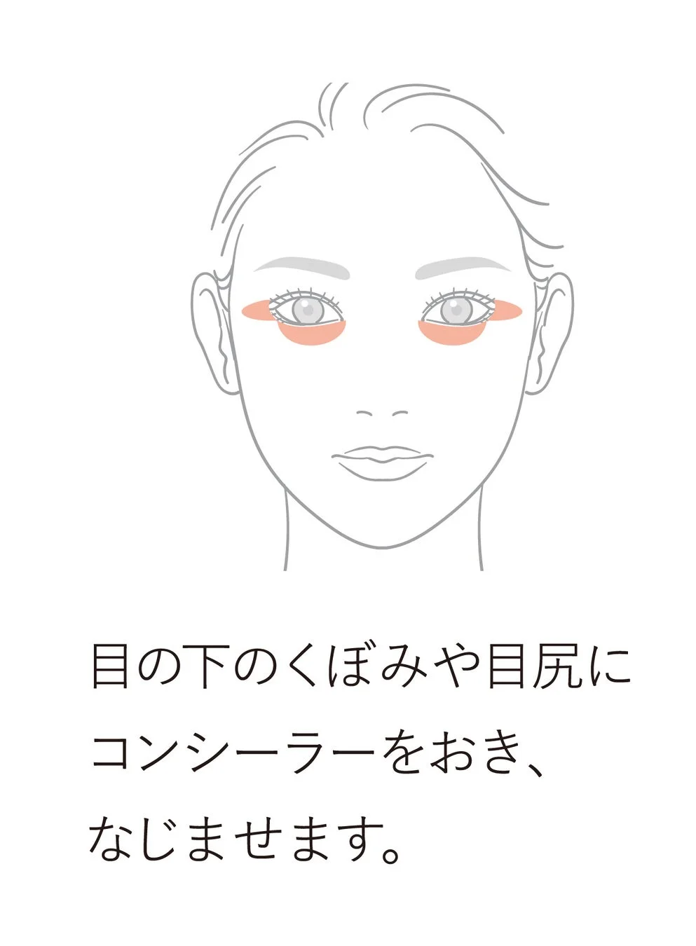 コンシーラー使用方法1
