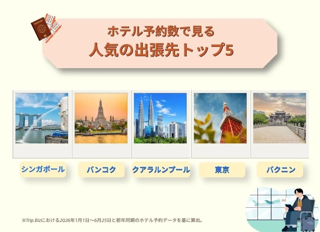 人気の出張先トップ5