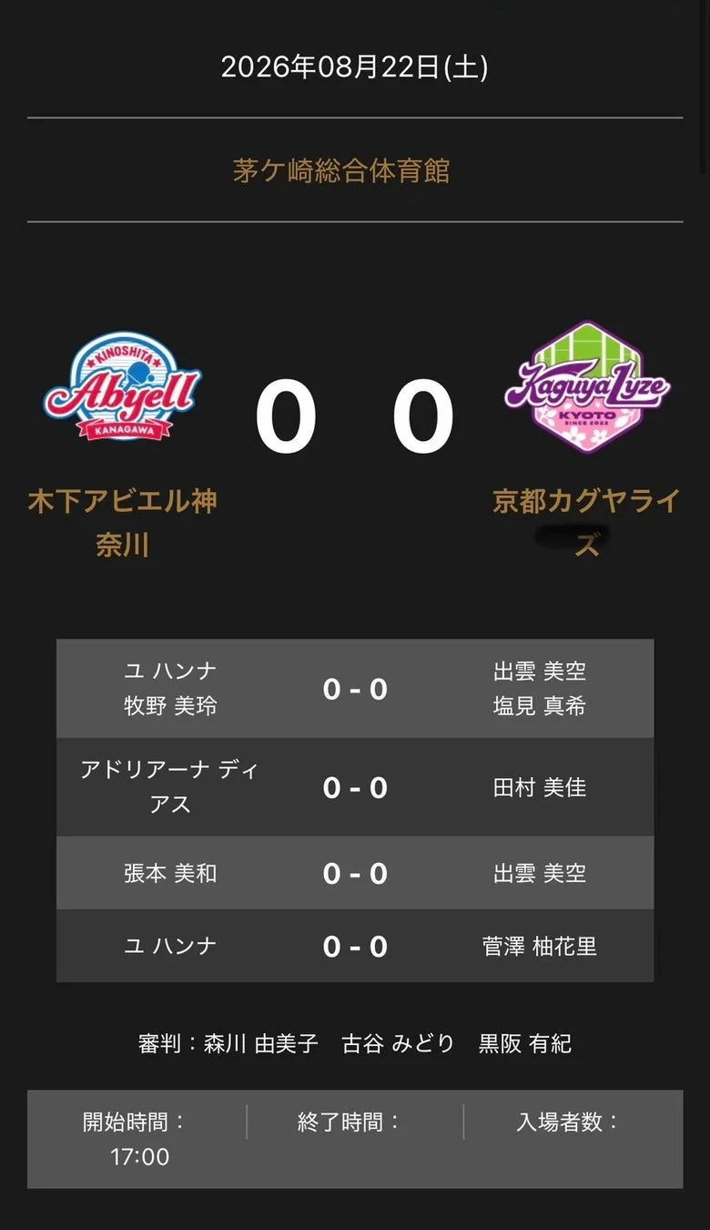 2026年08月22日(土) 茅ヶ崎総合体育館 KINOSHITA Abyell KANAGAWA 0 0 Kaguya Lyze KYOTO SINCE 2022 木下アビエル神 神奈川 京都カグヤライズ ユハンナ 牧野 美玲 0-0 出雲 美空 塩見 真希 アドリアーナ ディ アス 0-0 田村 美佳 張本 美和 0-0 出雲 美空 ユハンナ 0-0 菅澤 柚花里 審判: 森川 由美子 古谷 みどり 黒坂 有紀 開始時間: 終了時間: 入場者数: 17:00