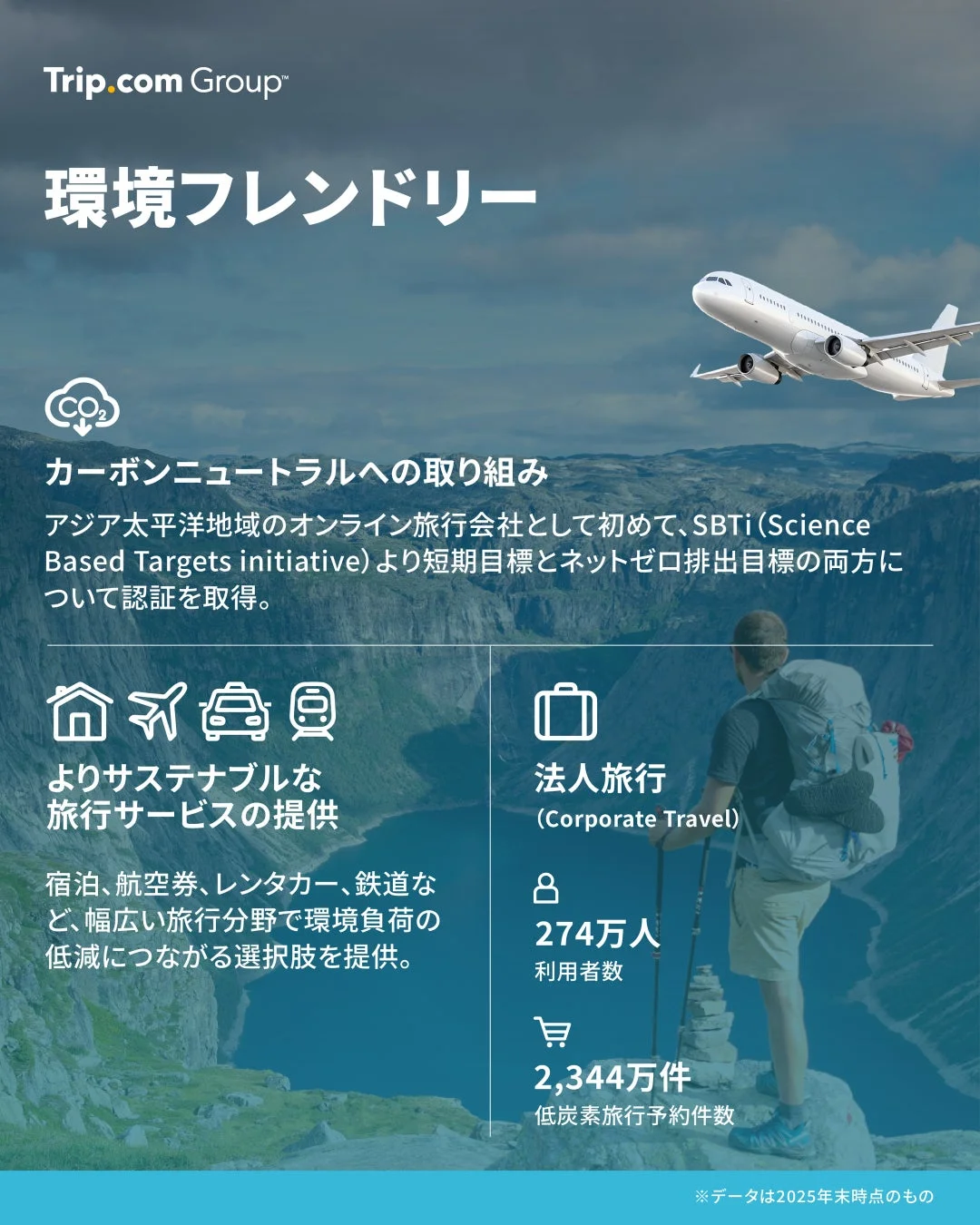 環境フレンドリーな取り組み