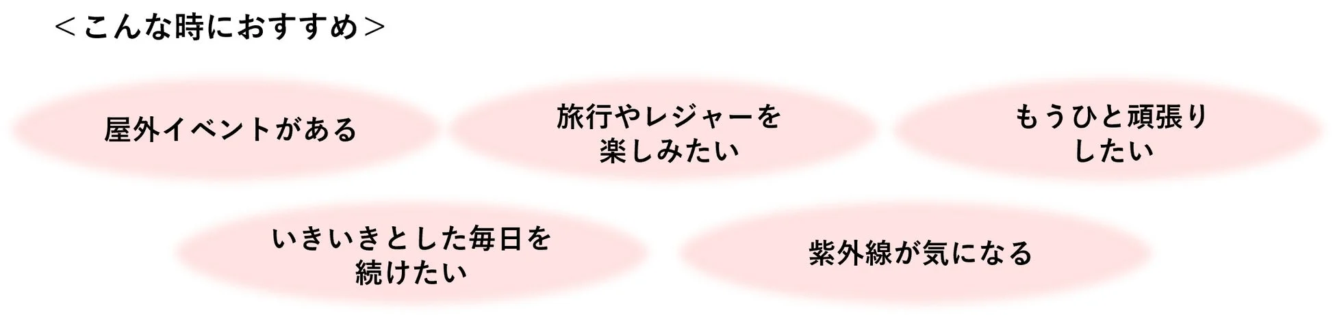 こんな時におすすめ