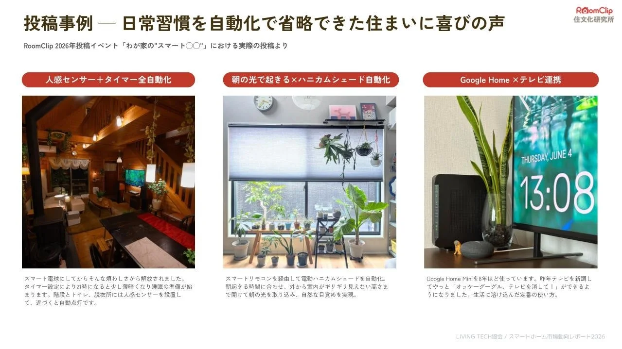 RoomClip 2026年投稿イベント「わが家の”スマート〇〇”」における実際の投稿事例