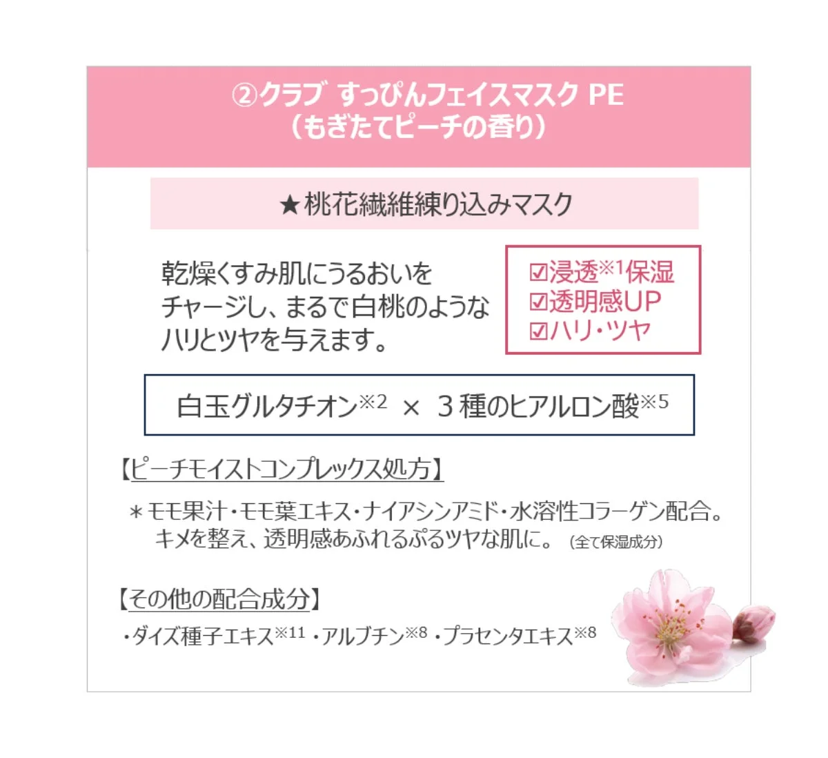 クラブ すっぴんフェイスマスク PE 詳細