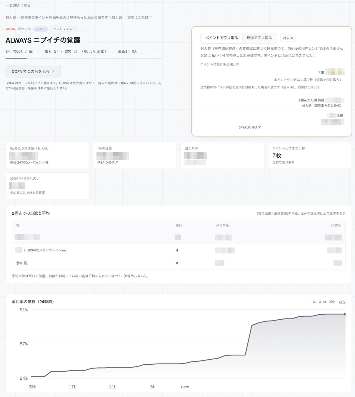 台詳細の例1