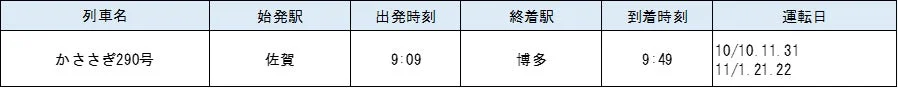 かささぎ290号