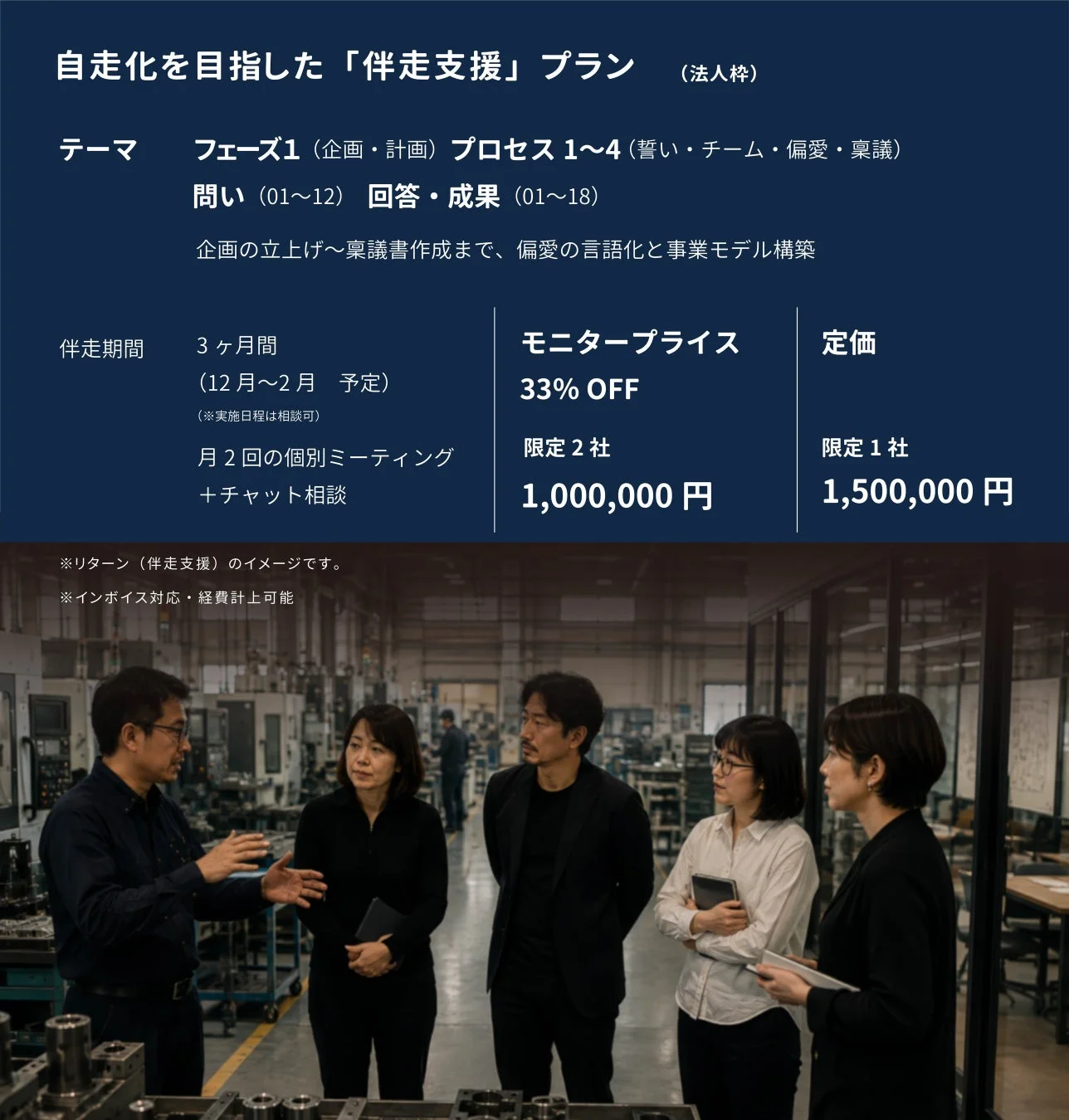 伴走支援のイメージ