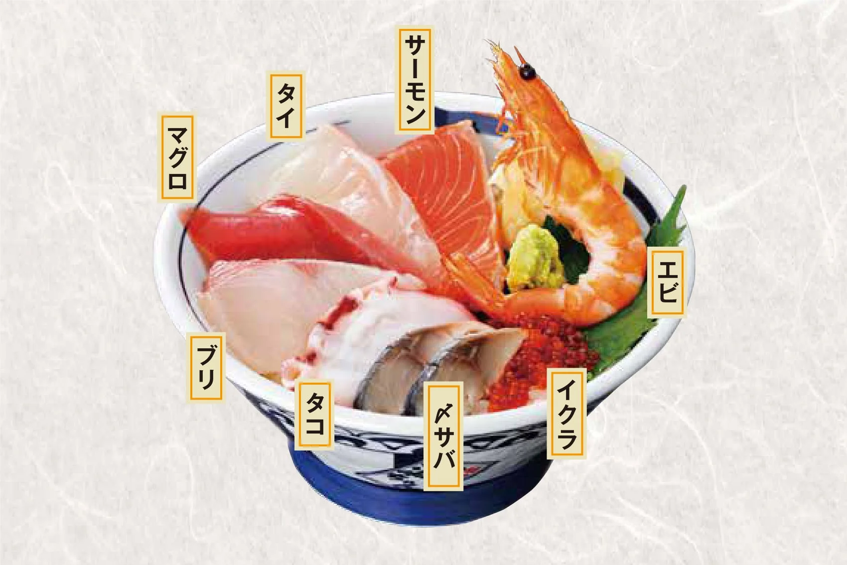 豪華な海鮮丼