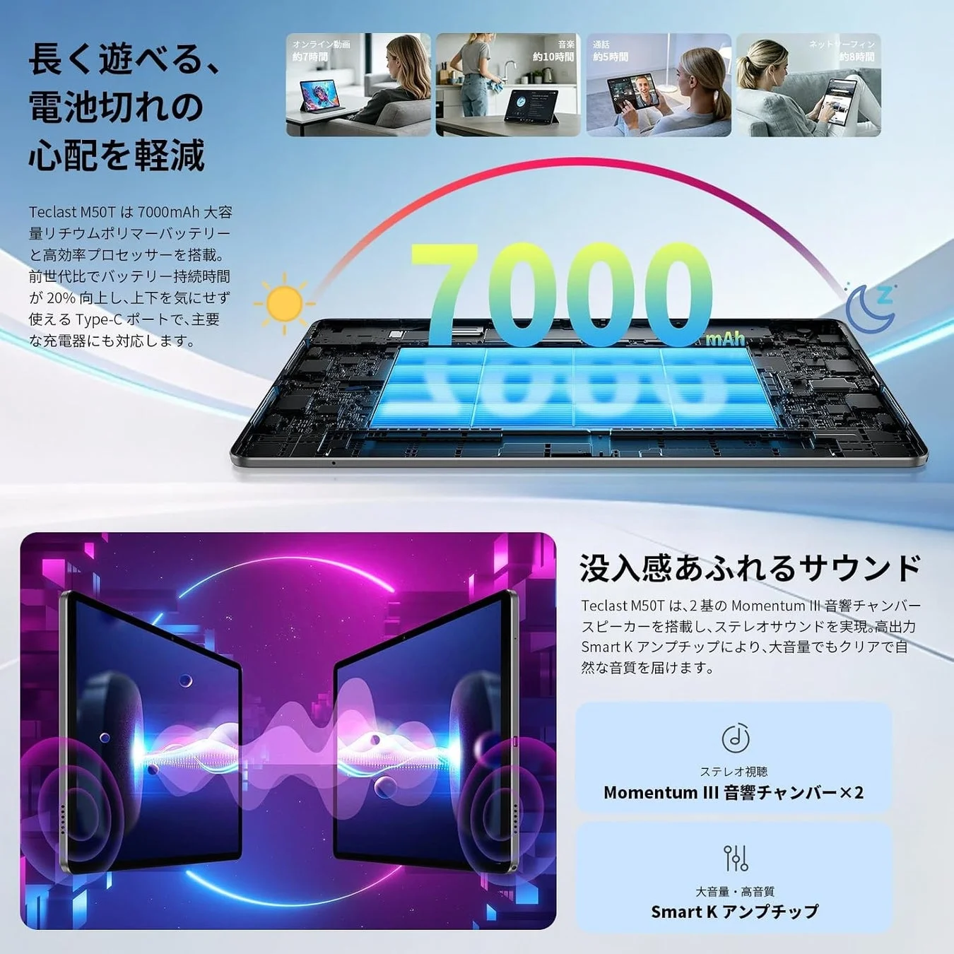 Teclast M50Tタブレットのバッテリーとサウンド機能に関する情報